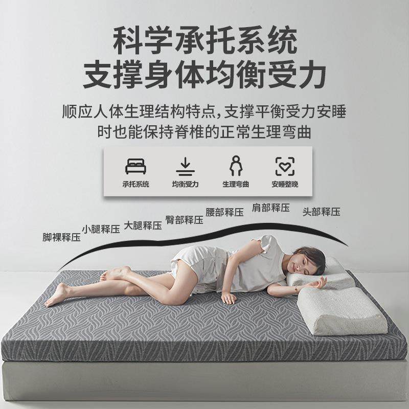 床垫海绵记忆棉软垫褥子可拆洗家用床铺学生宿舍单人租房榻榻米,电子/电工,接线端子,淘宝优惠券,粉丝福利购,淘宝优惠卷