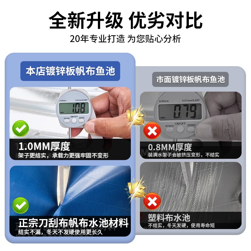 镀锌板帆布水池圆形养鱼池高密度加厚养殖池大型室外刀刮布蓄水池
