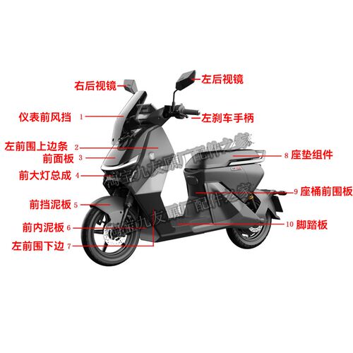九号电动车猎户座Dz110P车壳外壳配件前面板挡泥板边条脚踏板配件