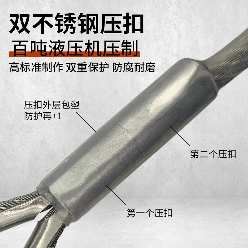 萨狐狗骨头钢丝绳钢缆锚点带安装空调孔穿墙可拆卸锚点扁带安全绳