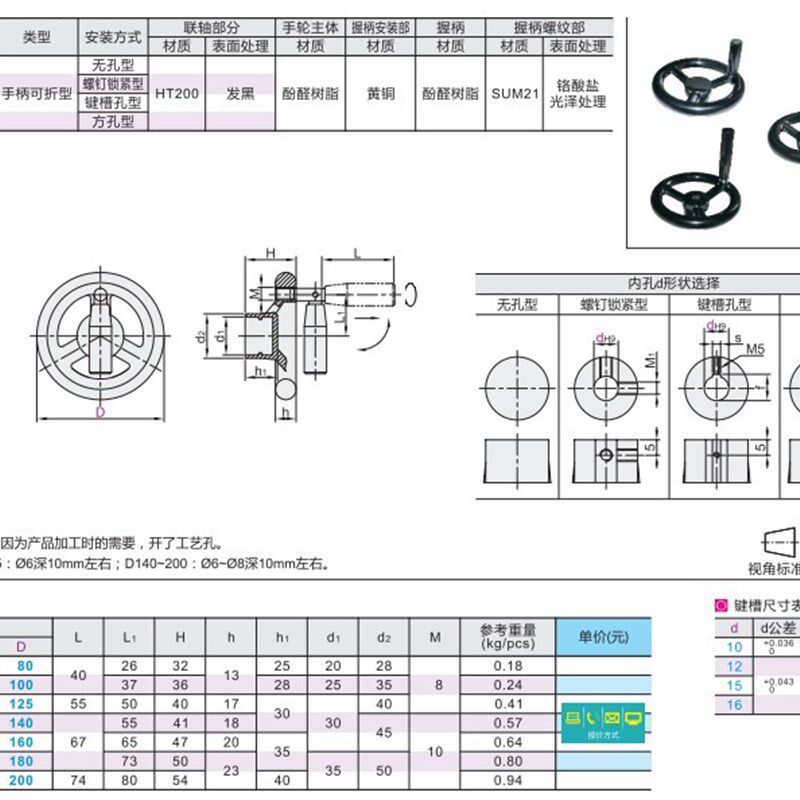 手轮 HAN69-D80/D100/D125/D140/D160/D180/D200-W10/W12/W14/W17