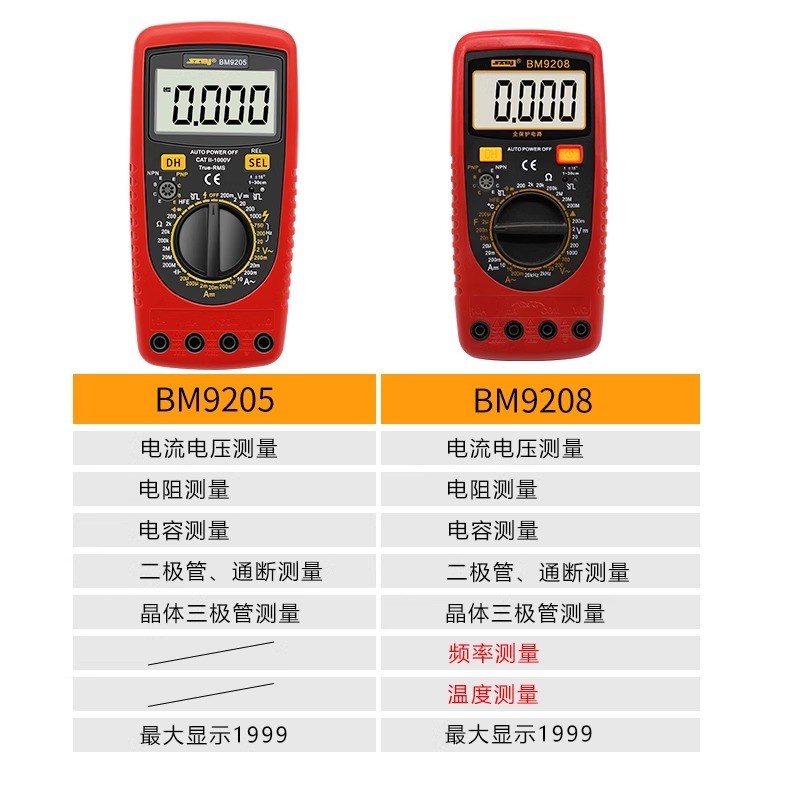 深圳滨江BM9205高精度防烧数字万用表自动关机可测电容数显万能表