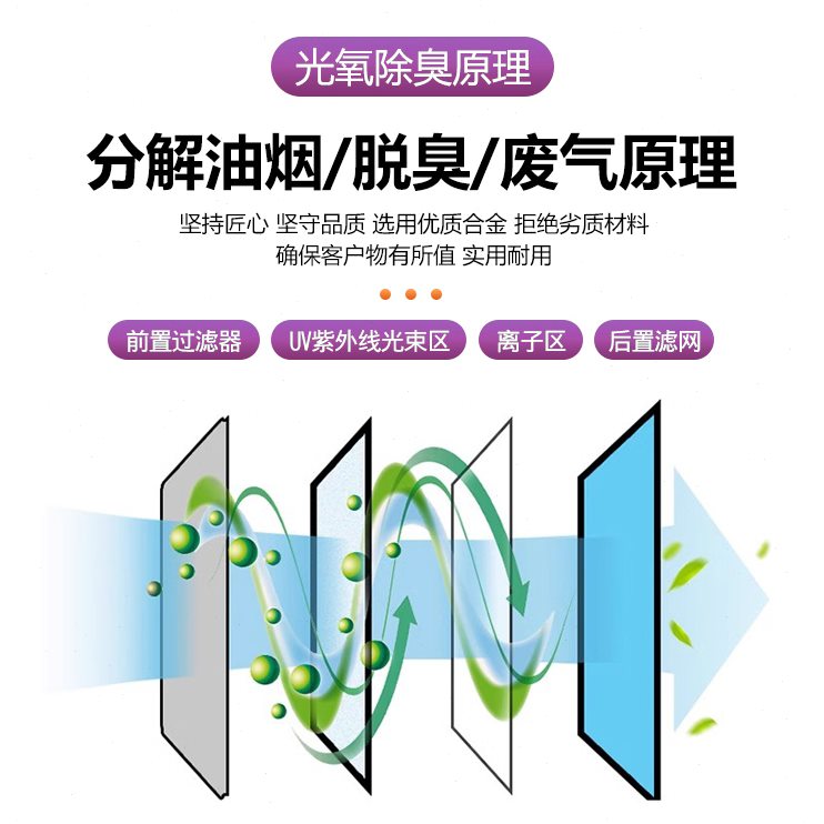 温低温处理等离子活性炭低油烟净化器等离子净化油烟一体机净化器
