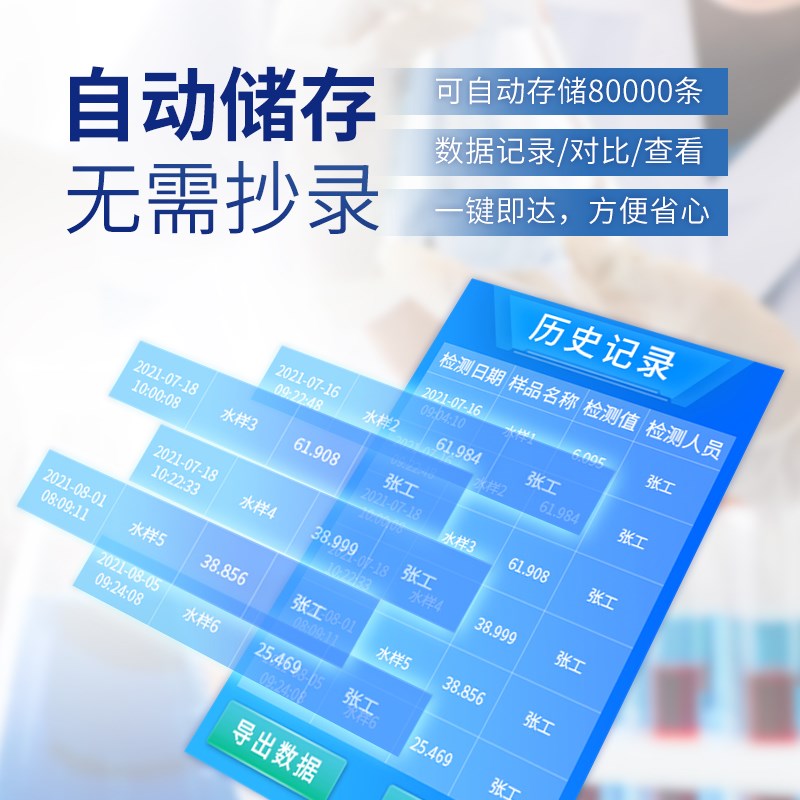 水产养殖水质检测仪鱼塘虾蟹溶氧仪PH氨氮溶解氧亚硝酸盐测定仪