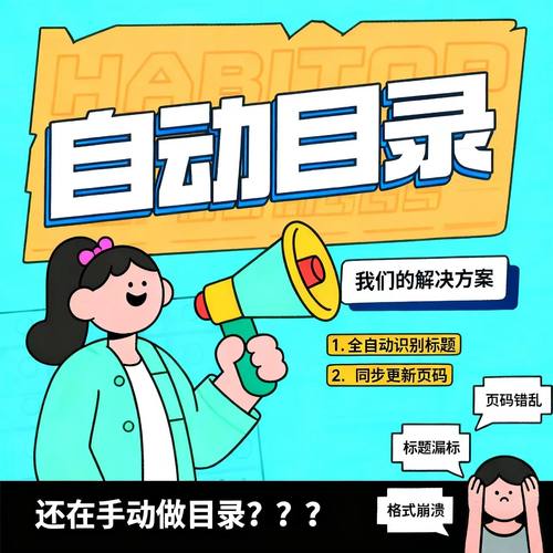 自动目录生成文档word制作格式修改ppt文字中英文排版4级分类目录
