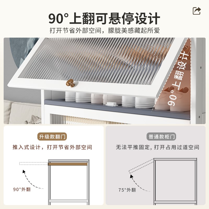 2023新款爆款白色奶油风鞋架子带门鞋柜学生宿舍入户家用门口实木