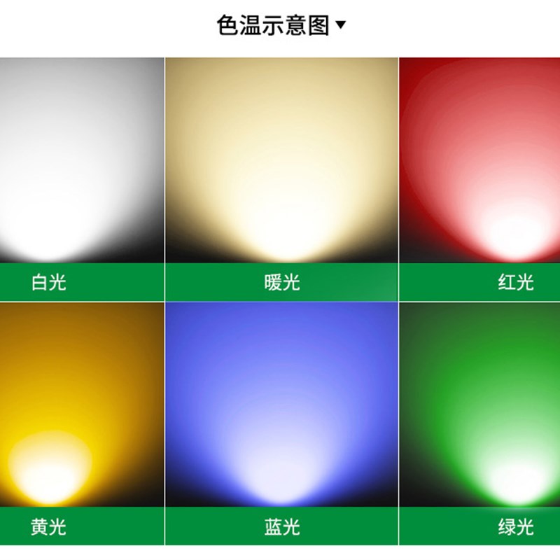 迷你led地埋灯1w嵌入式星星灯户外防水底不锈钢台阶圆形星光灯12V
