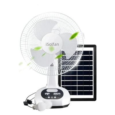 iSolfan12SolarFanwithSolarpanelRechargeableforHome