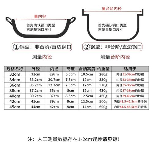304锅盖不锈钢老式炒锅盖汤锅蒸锅通用加高拱大铁锅盖圆形炒鼎盖