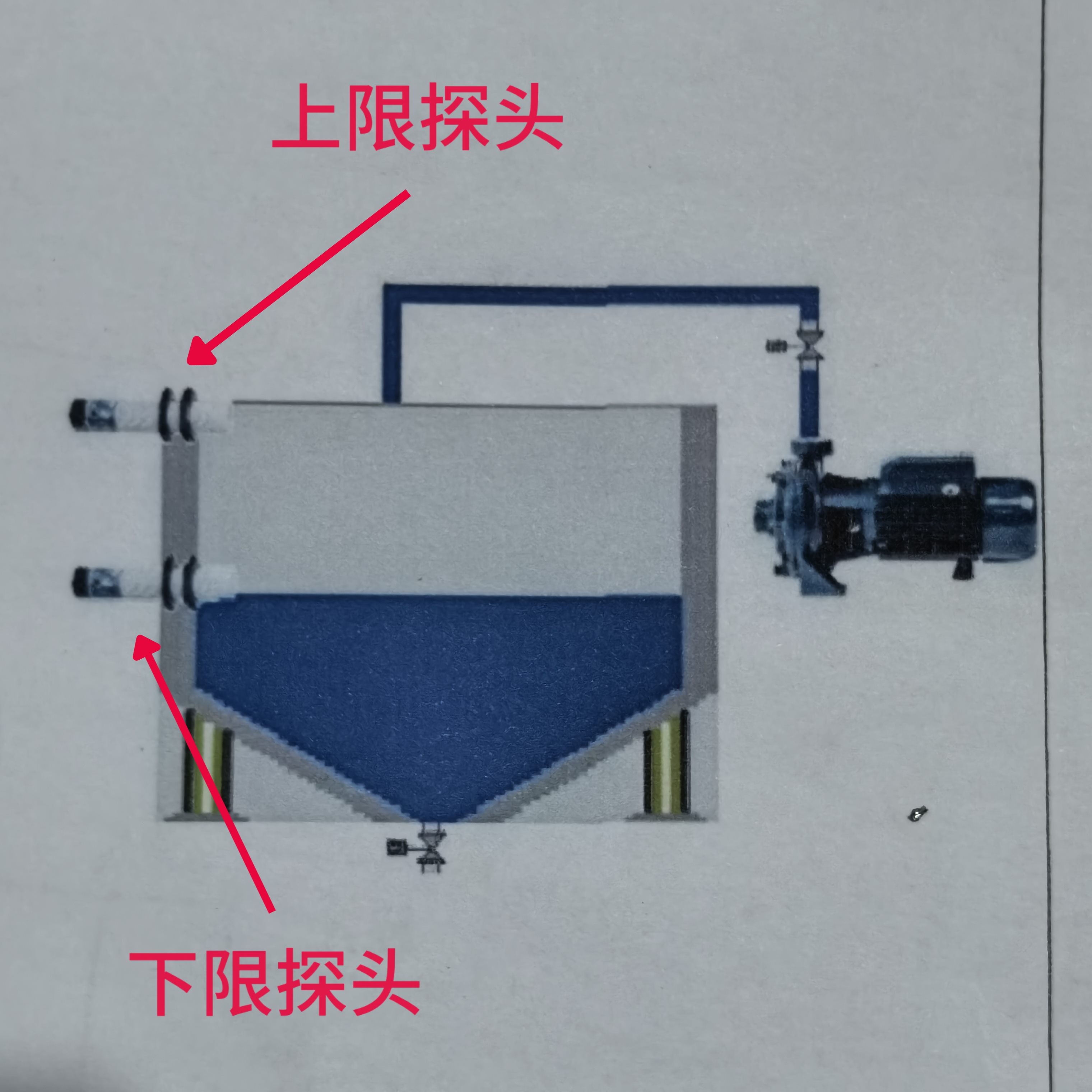 上动限停止全自动料位下限启控制器