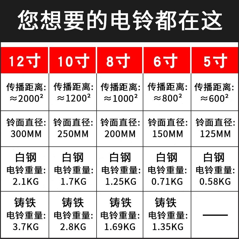 定时电铃工厂上打铃响220铃12寸V器下班学校下课铃全自动声打铃仪