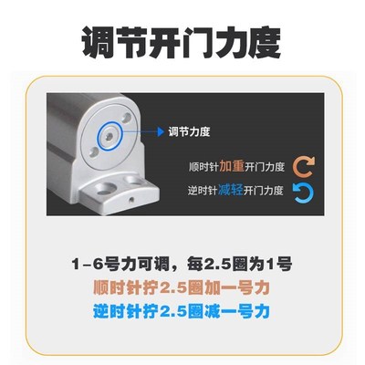 现货重型闭门器250公斤大号液压缓冲自动关门器铁门CROWNZE闭门器