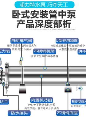 变频恒压供水设备PLTR节能供水改造设备静音管中泵