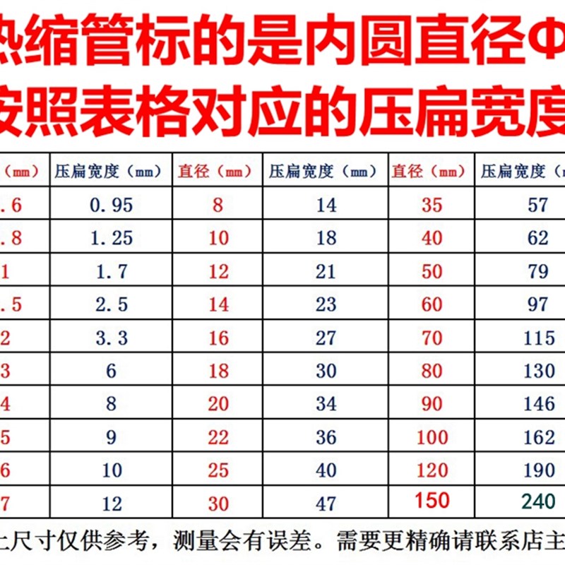 热缩管10/16/25/30/35/40/50/60/70/100/120mm黑色绝缘收缩套管