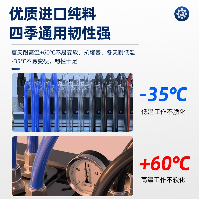 气动PU气管软管8mm空压机高压汽管压缩防爆真空泵透明6/8/10/12mm