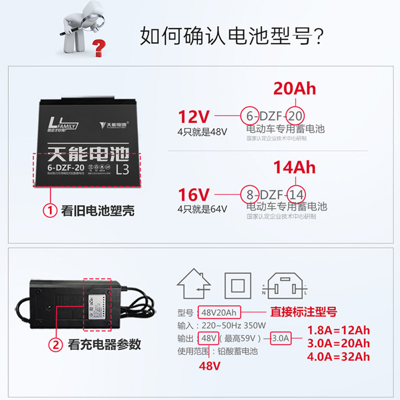天能电动车铅酸电池48V12AH/48V20AH/60V20A72两轮车电池上门安装