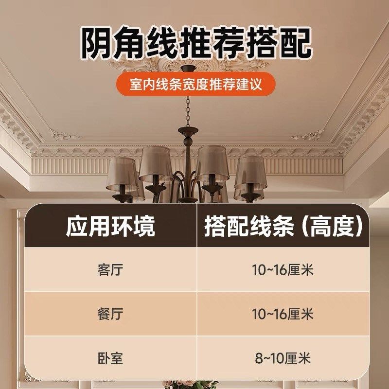 PU法式石膏线条搓衣板阴角线钢琴线虎头线波浪板线石膏吊顶装饰线,基础建材,相框线条,淘宝优惠券,粉丝福利购,淘宝优惠卷