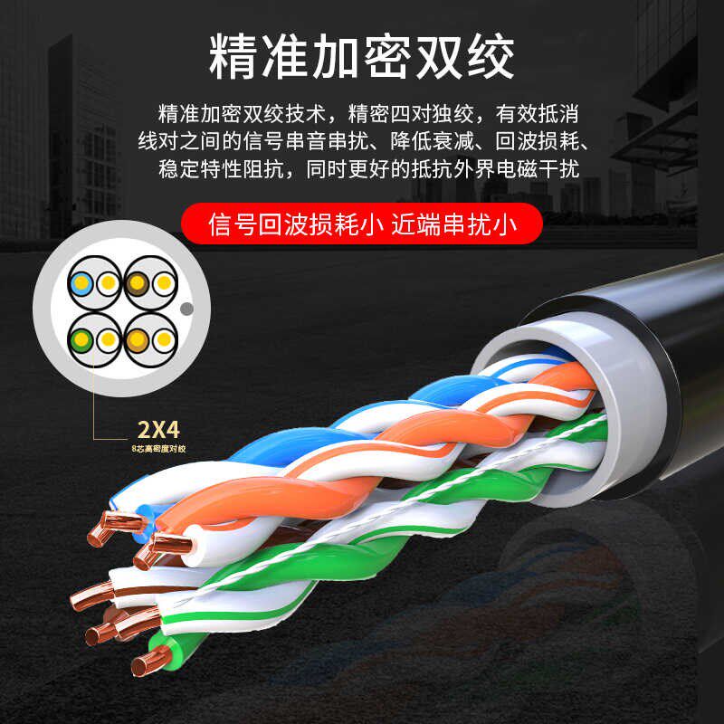 纯铜工程超五类室外超六类网线监控线POE电脑路由器连接网络线8芯