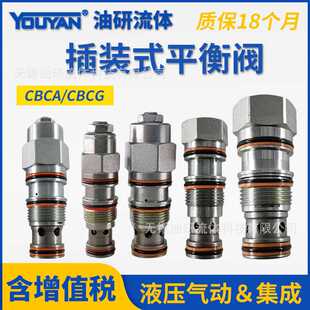 CBEA平衡阀CBGA CBIA CBCG CBEG CBGG IG CBCA-LHN CKEB CKCB-XCN