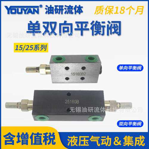 15160A液压15220AF单向25160A双向25220B平衡阀25330BF SPHY-H12L