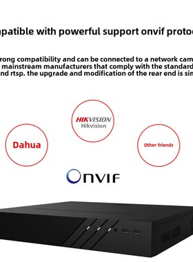 79NR监控录像机6通道Bay N网络主机