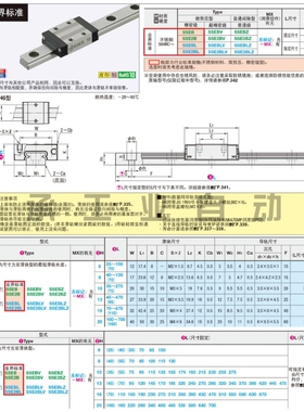 SSEB20-100/1/0/2206SSEB20280/340/400/640微型直线导轨耐磨防锈