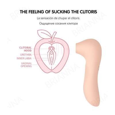Clitoris stimulator silicone waterproof design sucking vibat