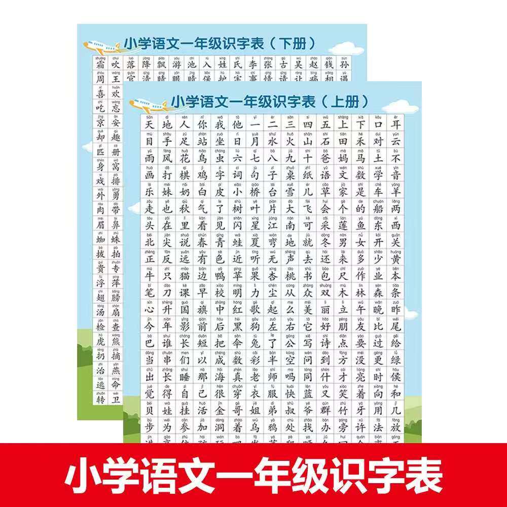 小学1-3年级语文课本同步识字挂图小学生认字生字识字表