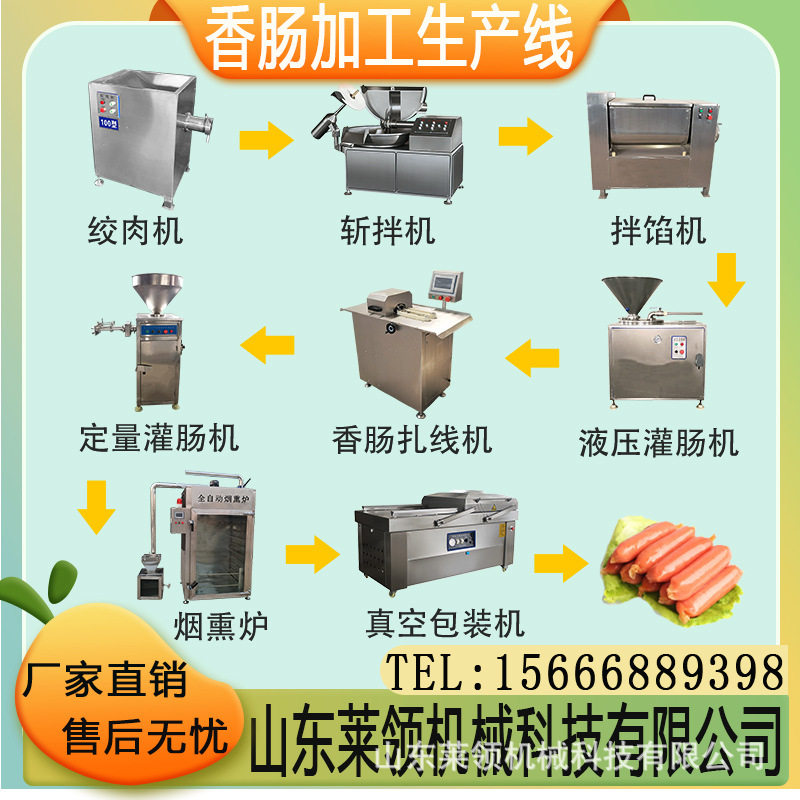 香肠加工成套设备 红肠腊肠加工设备流水线 肠类加工全套设备,清洗/食品/商业设备,灌肠机,淘宝优惠券,粉丝福利购,淘宝优惠卷