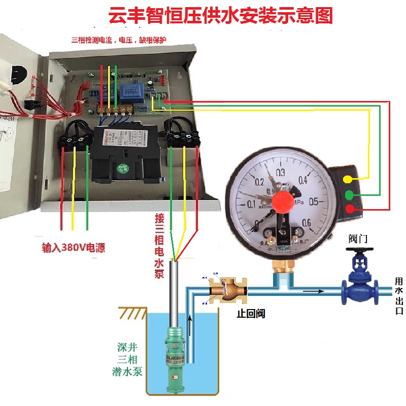 工地自动供水停止启动替压力开关压力罐直接接井打水高层用