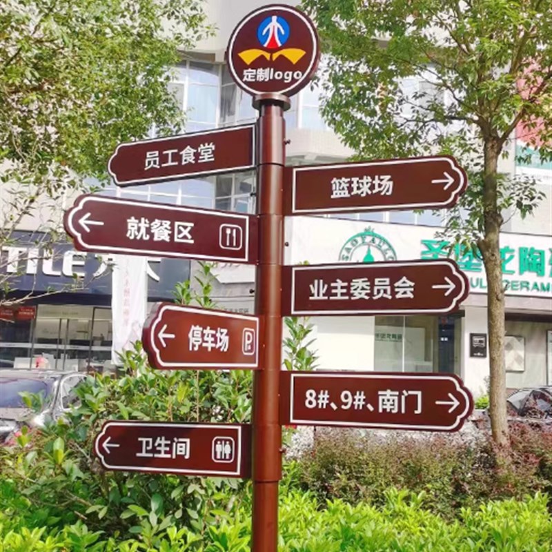 导向牌新款分流小区指示牌户外指路牌立式分流标识牌引导牌指引牌