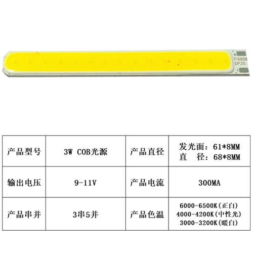 畅销 COB 长条光源，3W/5W 长寿命，50W 大功率 COB 灯珠热卖