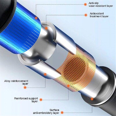 3 In 1 Extendable Ice Scraper with Foam Handle Detachable