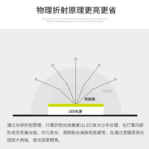 led灯片30/40/52/60/70cm改造灯板灯条长条客厅灯水晶灯贴片灯芯