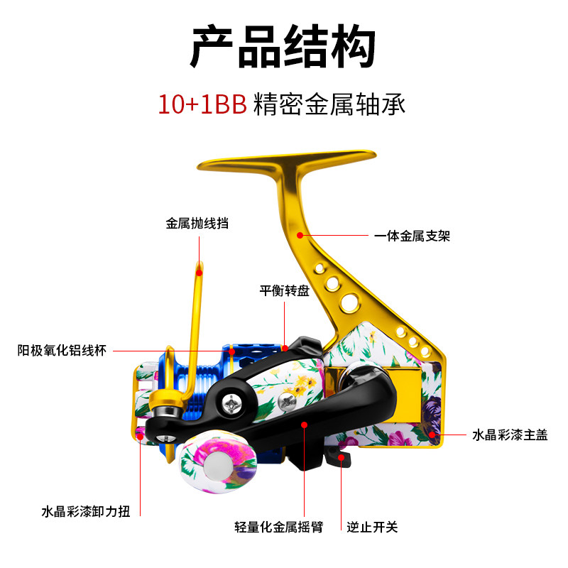 轮岛GE全金属渔轮鱼轮纺车轮渔不轮线锈钢海竿德鱼线轮远投轮海杆