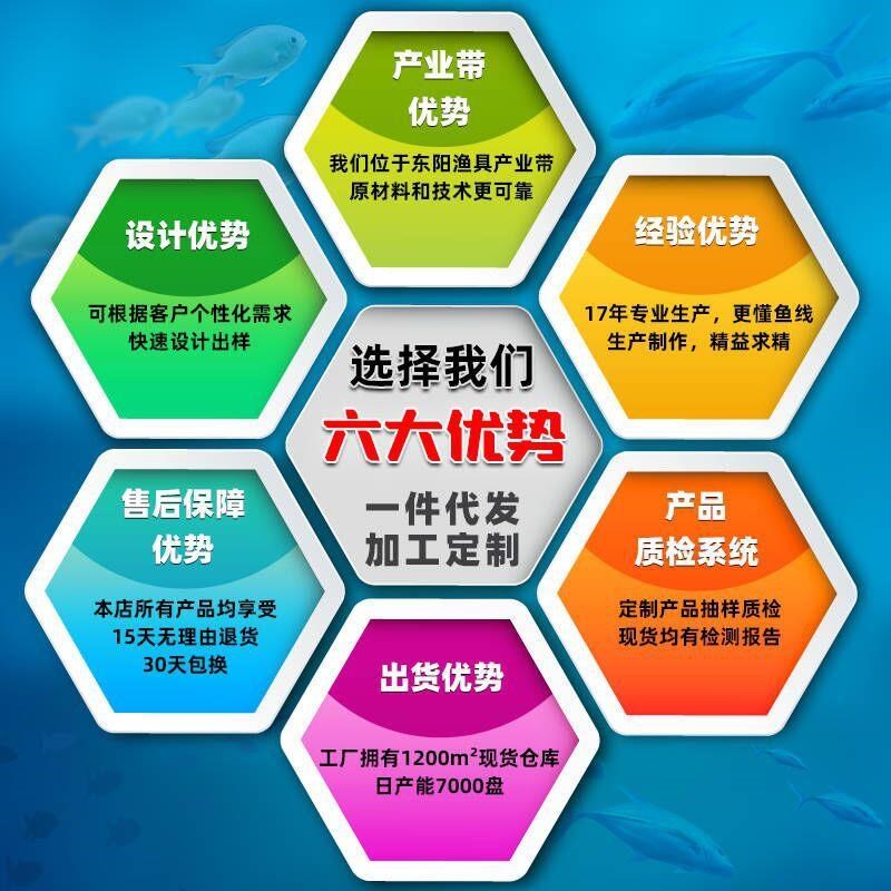 供应500米 1000米4编8编大力马PE渔线主线子线防咬钓鱼线