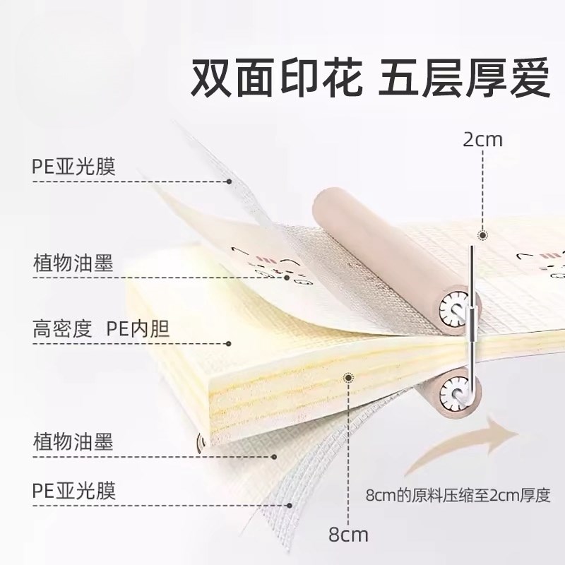 宝宝爬爬垫加厚防摔爬行垫床边垫儿童地垫家用客厅飘窗垫无味折叠