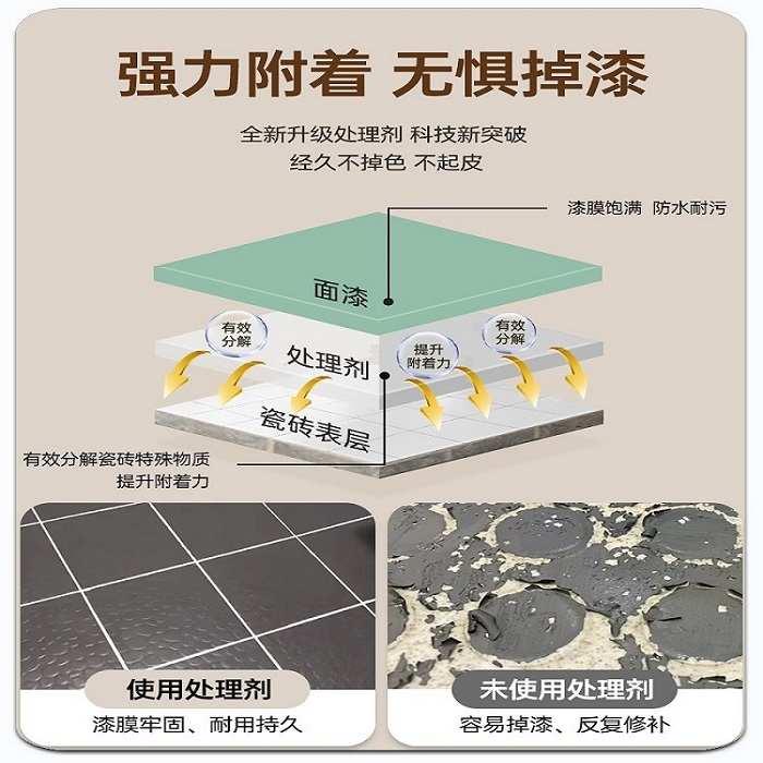 瓷砖三地砖地面防水漆油翻新改厕所砖卫生间青改造色漆地板