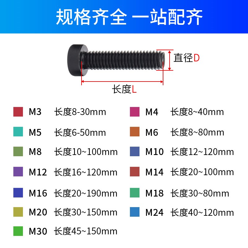 8.8级薄头内六角螺丝M3M8-M30德标DIN7984碳钢高强度矮头扁头螺栓
