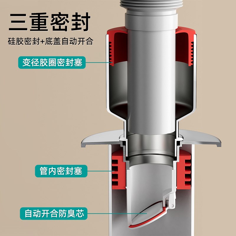 洗衣机下水管三通防臭地漏接头排水管地漏接口对接器分流器一分二
