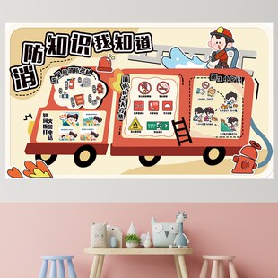 学校幼儿园知墙我知道主题墙环创交廊防溺水安全走通识贴