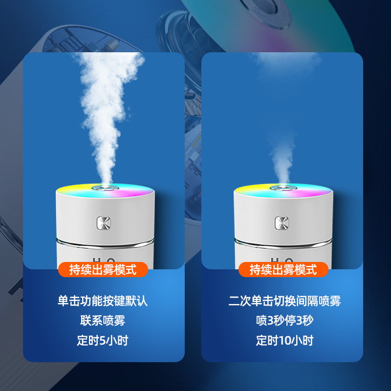 车载空气净化器汽车加湿器雾化香薰喷雾氛围灯除异味净化空气一体