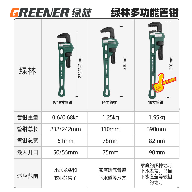 管钳子万能水管钳扳手两用快速两用多功能万用家用喉钳水暖管子钳