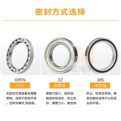 深沟球薄壁轴承6800内径10mm9578016/6802/6804 轴605电机承68806