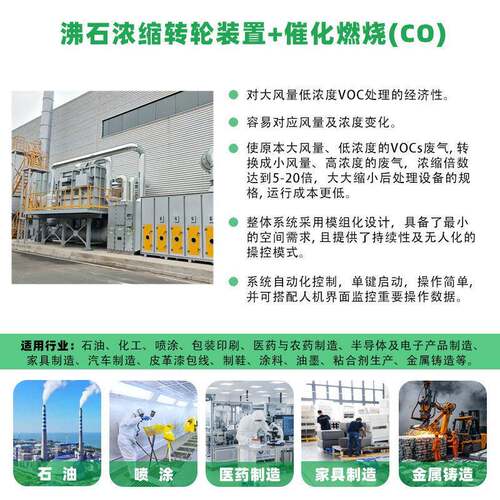 燃制厂体化废气处理设烧备 印刷废气催79化烧系统 一化工CO焚设备