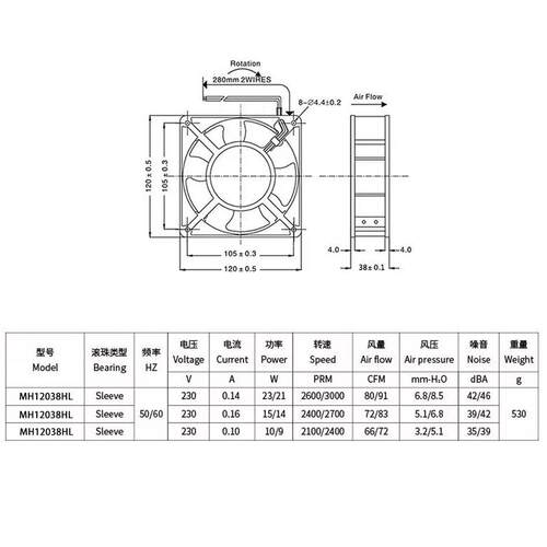 散1238交流风0扇220v铝合金框变VVK器机箱机柜12频CM轴流热风机