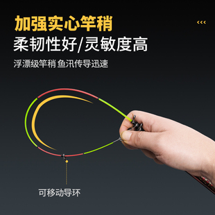 新款软尾小节竿便灵敏超轻碳素高携短矶矶钓竿抛竿筏钓竿全套矶杆
