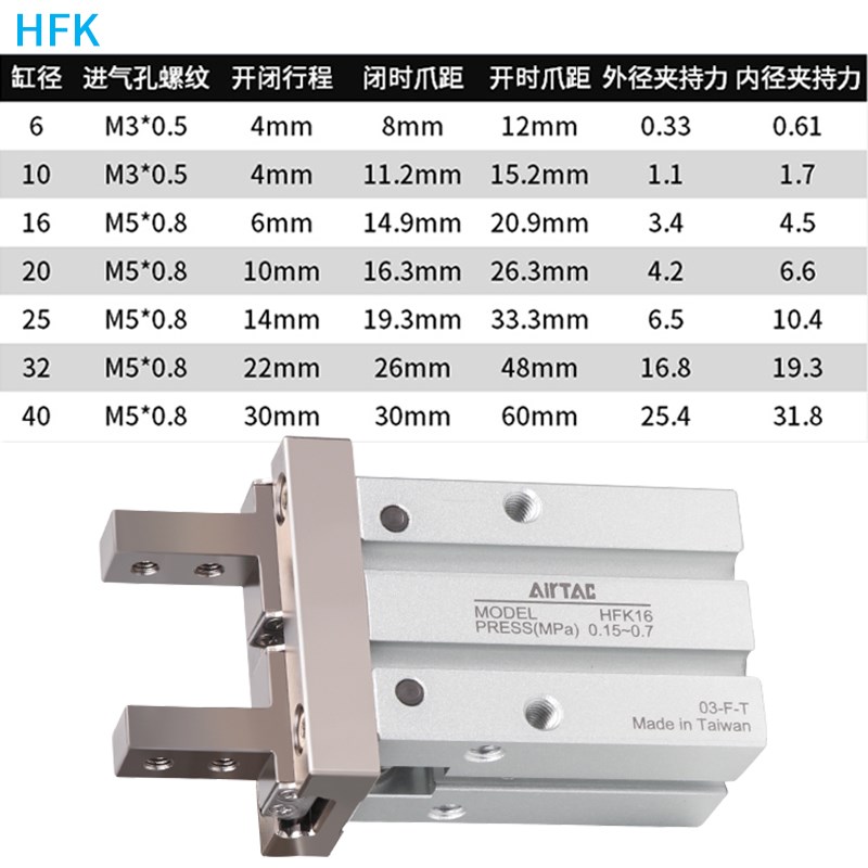 HFZ16亚德客气动手指气缸机械手平行爪HFK10/16/20/25/32滚珠轴承