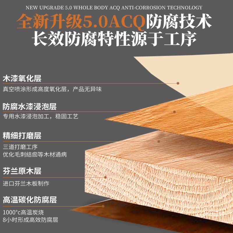 别墅庭院防腐木地板户外阳台地面抬高防水实木平台花园露台榻榻米