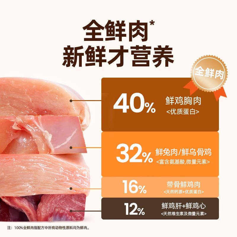 布兰德5S全价低温烘焙猫粮鲜肉乌骨鸡兔肉成猫幼猫增肥发腮通用型